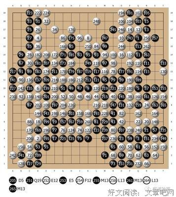 关于正夫的语句