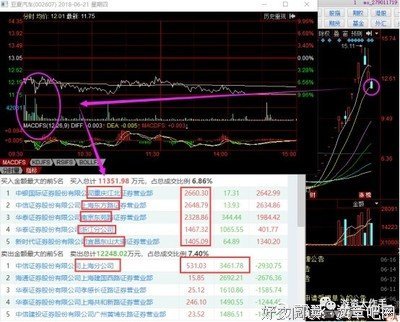 关于患得患失的格言