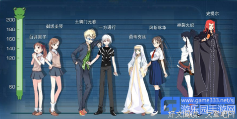 最全的《魔法禁书目录》经典语句