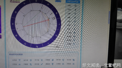 星盘 | 互补性格or相似性格，哪种能走到最后？