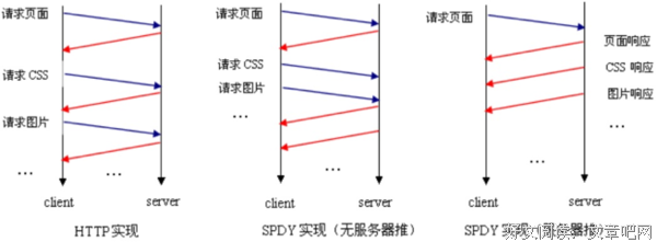 有关收敛域名言大全