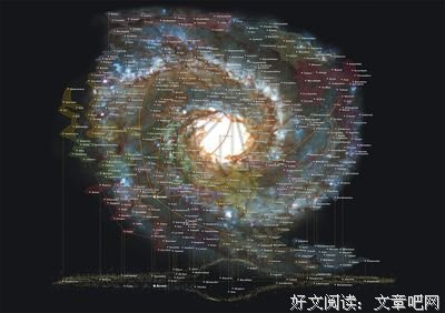 《人类的宇宙》小说摘抄