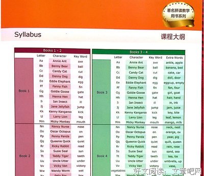 环环相扣的句子