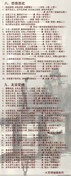 最新的《新浪博客》名句欣赏大全