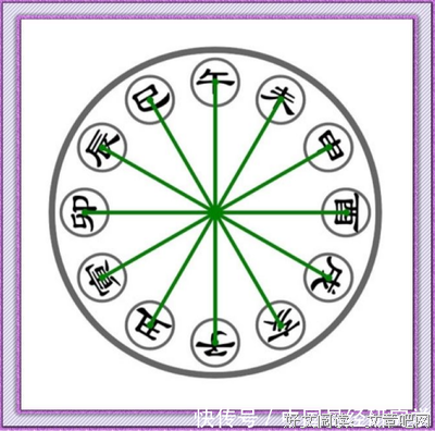 地支的语句摘抄_关于地支的语句
