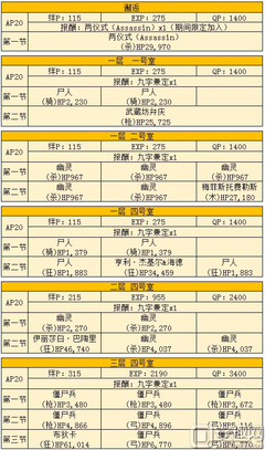 《空之境界》经典语录