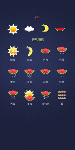 关于橙子雨名句欣赏