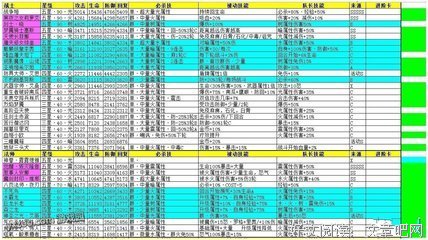 《血族 BLOODLINE》名句欣赏大全