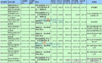 书海沧生的格言