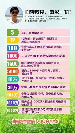 最经典的《郑俊雅网络营销心法》经典语录