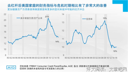 《香港版单独中的洞见》经典语句
