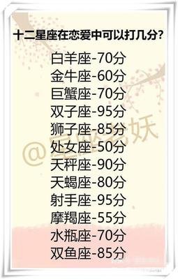 十二星座谁总是假装快乐？
