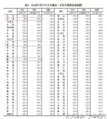 最新的《热点：引爆自着容营销的6个密码》名句欣赏