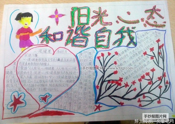知错就改 —— 阳光心态 灿烂人生
