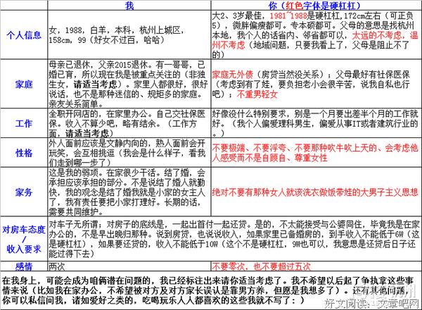 有关我是人间，你说气会你用是我的成将认路于了那上事孩。的句子
