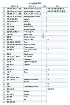 聊聊我的异国男朋友