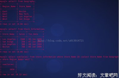 《海绵宝宝》经典的句子