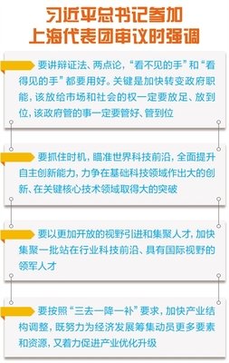 关于审时度势的语句