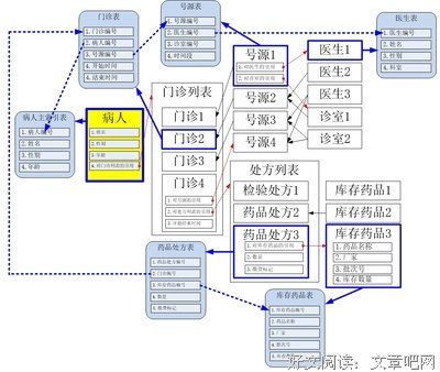 最全的《袁创团队》经典语句