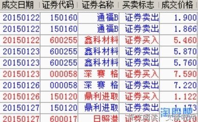 闲不住的名句_关于闲不住的名句