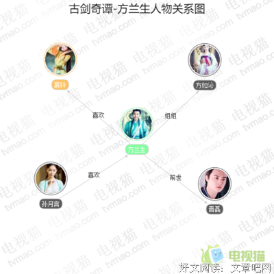 有关马天宇名言大全