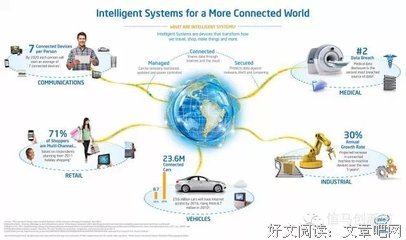 黑格尔名句欣赏