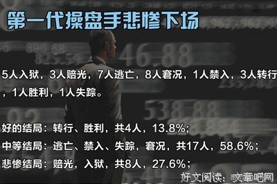 最全的琢磨先生名言警句