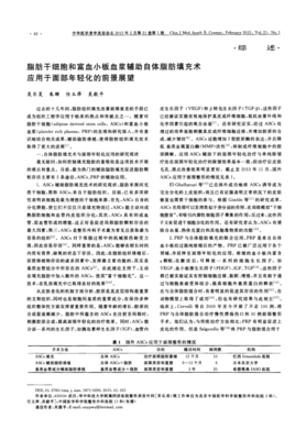 黑科技|神经护肤,血浆提升和干细胞抗老