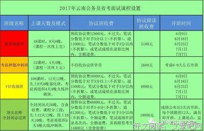 于以考可以用的好词好句