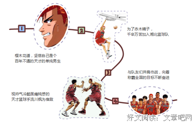 最经典的《海贼周》动漫经典台词