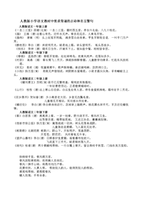 唐寅名言警句