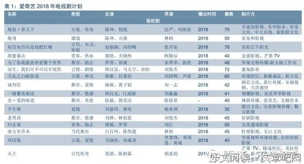 最全的《凰权》语录摘抄