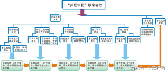 关于象永的名言