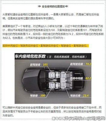 这个测试，大多数父母可能无法及格