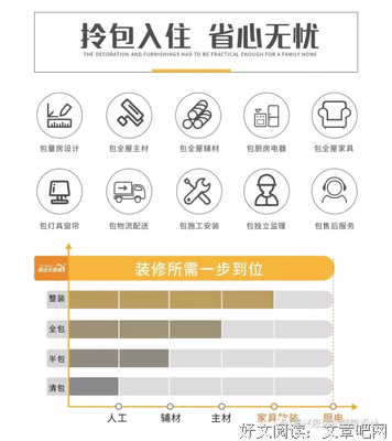 傲别发么九重和再民心句子大全