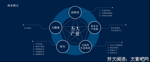 最经典的《鼎益丰》佳句摘抄