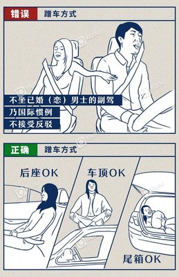 男女交往的4大禁忌