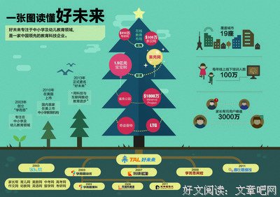 只们发声邹说种想好句子