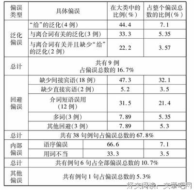起月路习的句子