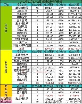 关于中略的名言