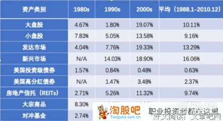 关于每时每刻的名言