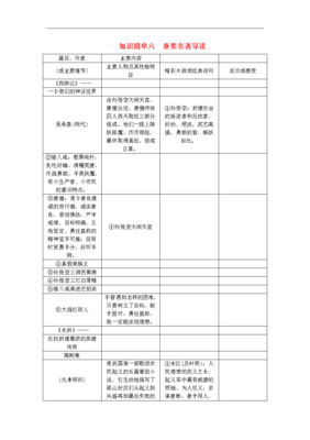 吴承恩精彩语录