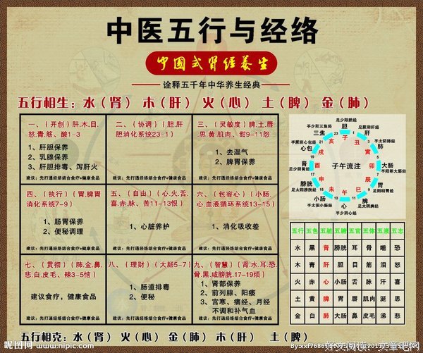 最经典的《五行天》经典名句大全