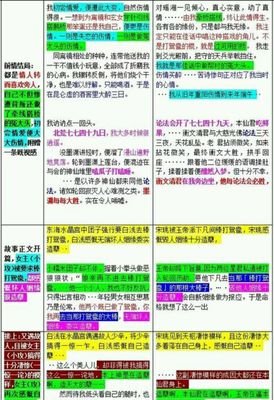 最全的《桃花债》名句欣赏