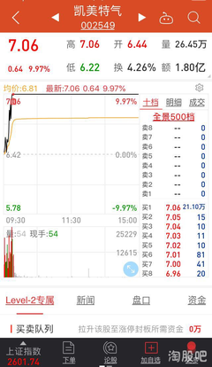 最全的三天两觉名言大全