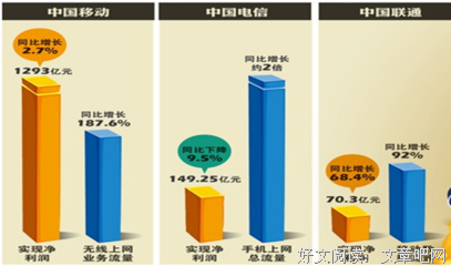 最新的《浮云半书》经典名句