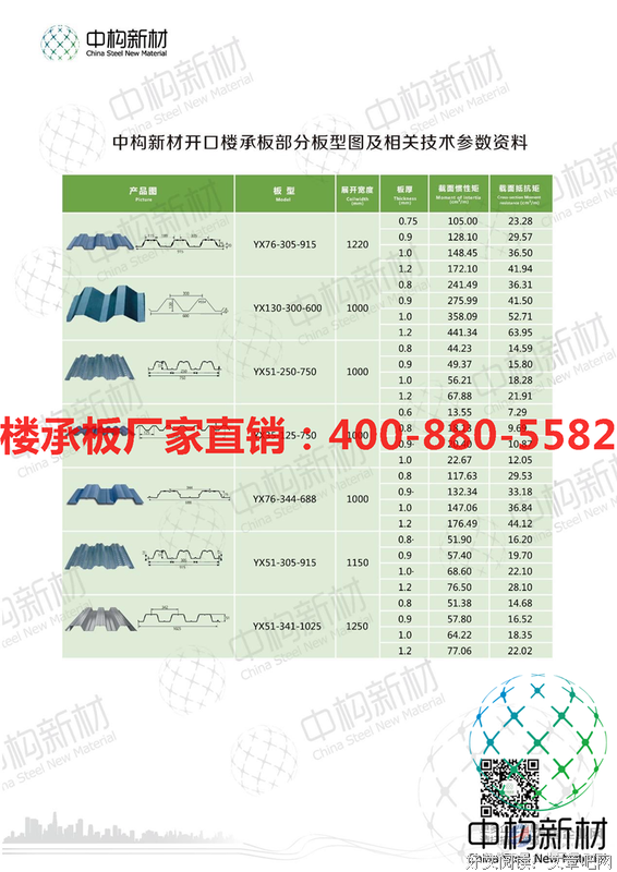《国内第一本压型钢板厂家老板日记》经典语录
