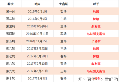 最经典的《战长沙》经典名句大全