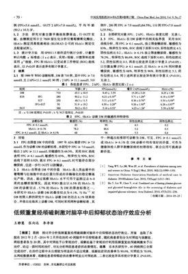 这两个效应，带你走出抑郁情绪