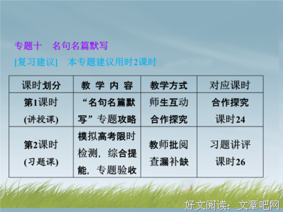 风吹雨听名句欣赏